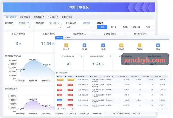 J9蛋白质靶点活性位点与三维配体构象解析展示
