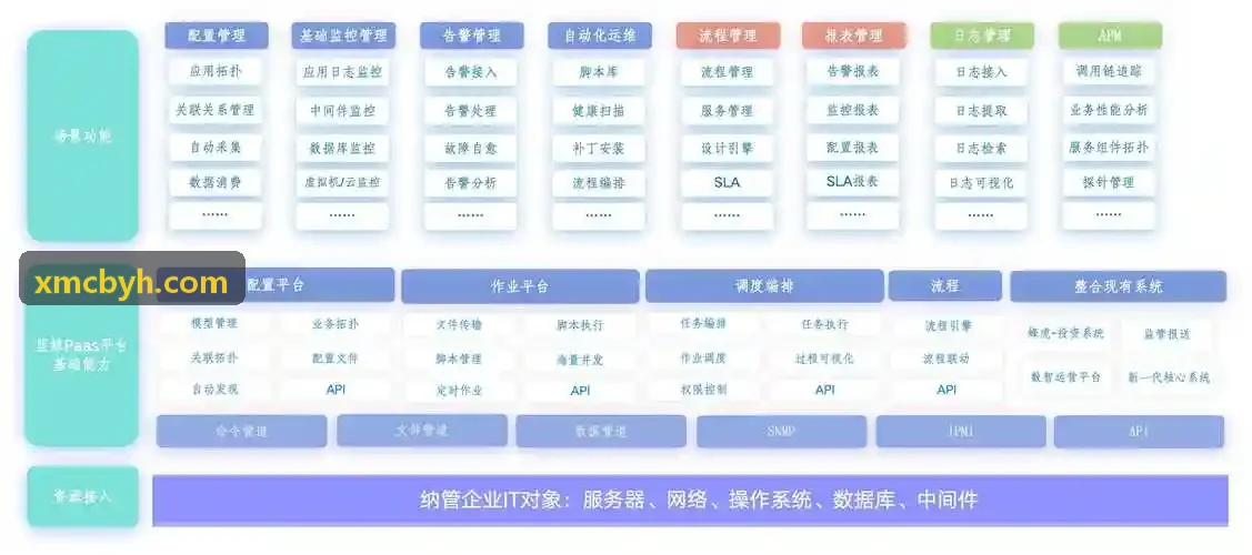 PROTAC 双功能分子三元复合物构象计算技术突破